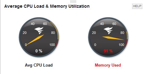 blog - cpu mem.JPG